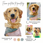 Custom Watercolor Pet Portrait