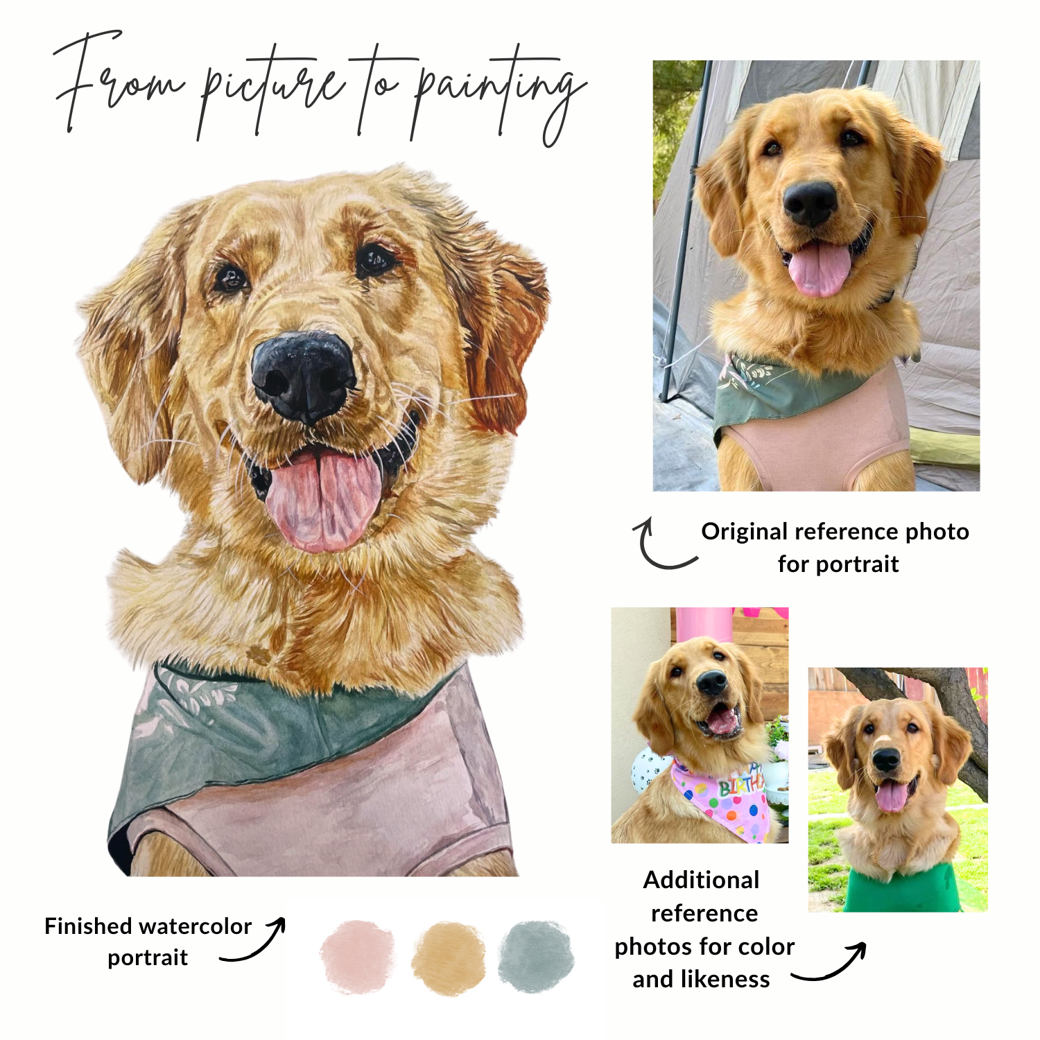 Custom Watercolor Pet Portrait